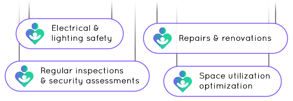 Services - Regular inspections & security assessments, Repairs and renovations, Space utilization optimization, Electrical and lighting safety